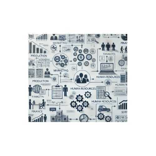 Процессы хозяйственной деятельности