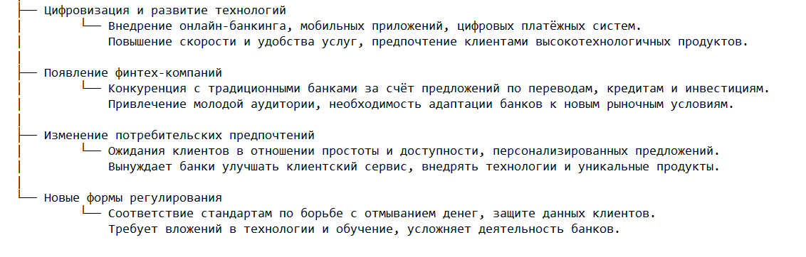 Факторы, усиливающие конкуренцию в банковской сфере