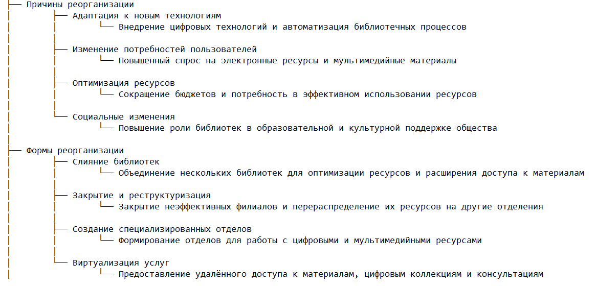 Реорганизация библиотек: причины и формы