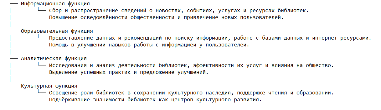 Цели и функции библиотечной журналистики