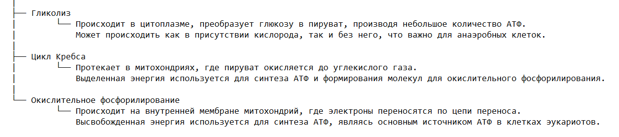 Механизмы регуляции и синтеза АТФ