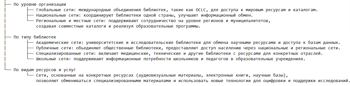 Типология библиотечных сетей