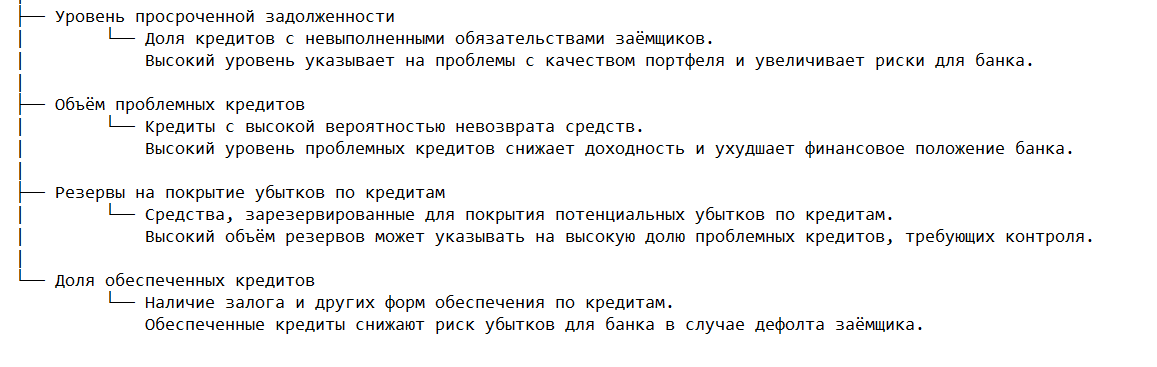 Показатели, характеризующие качество кредитного портфеля