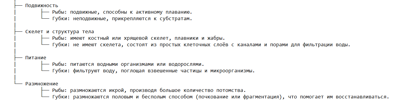 Сравнение рыб и губок