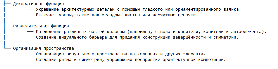 Функции астрагала