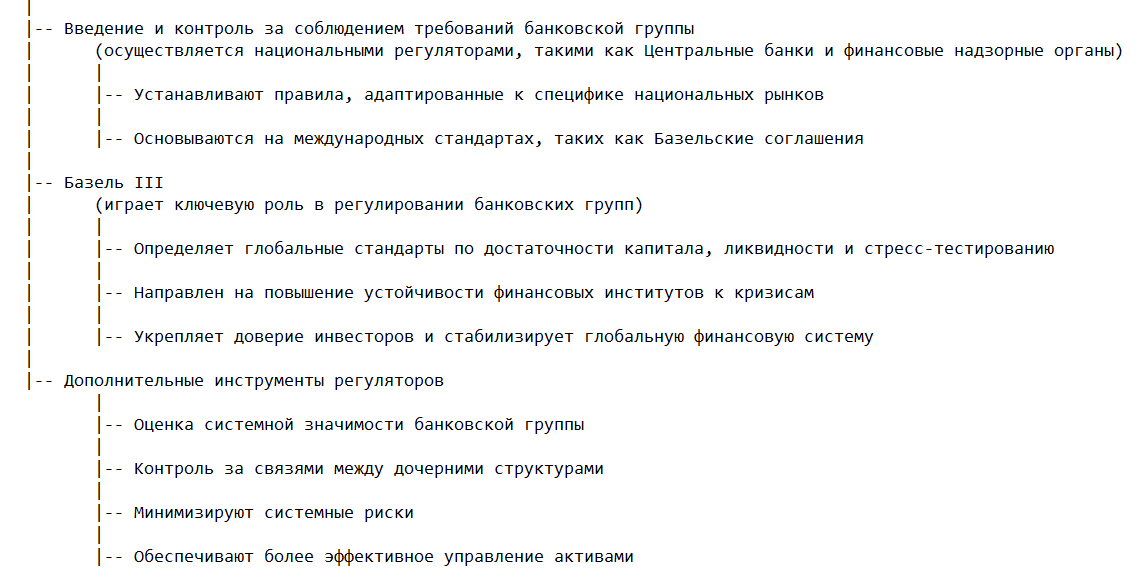 Роль регуляторов и международные стандарты