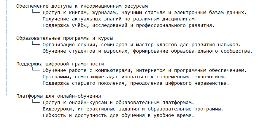 Функции библиотек в поддержке непрерывного образования
