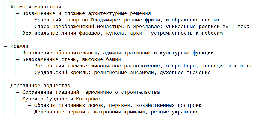 Основные черты архитектуры