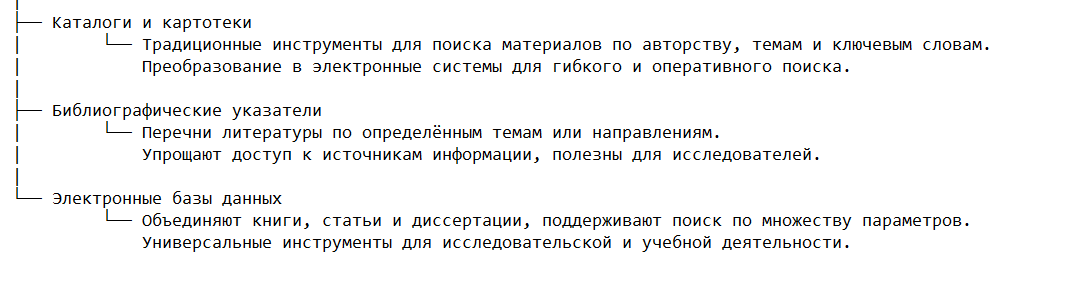 Основные библиографические элементы