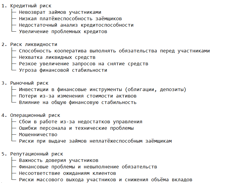 Основные риски кредитных кооперативов