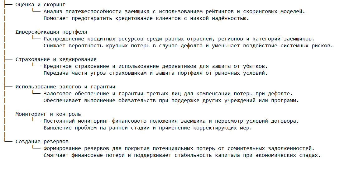 Methods-for-managing-and-reducing-threats