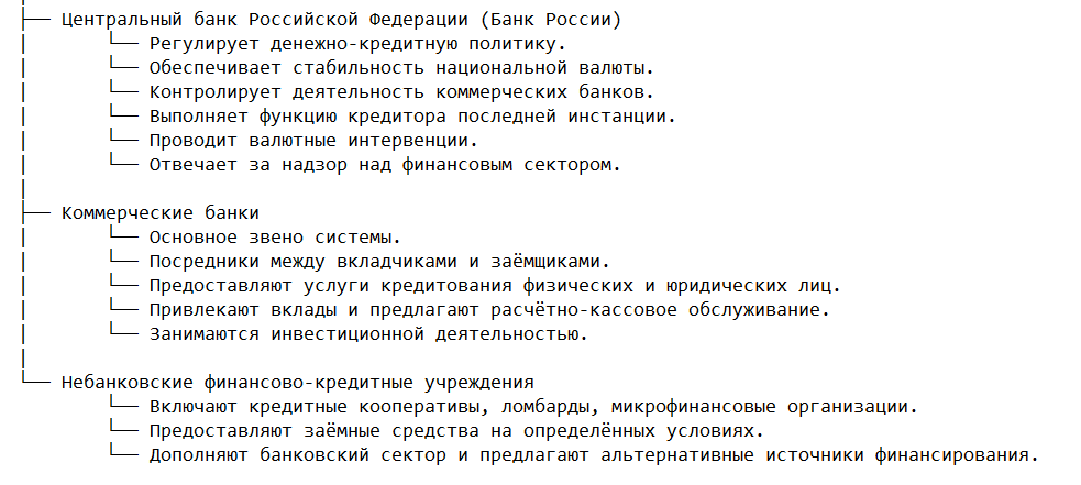 Структура кредитной системы России