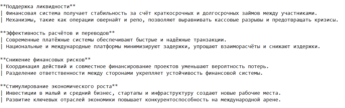 Преимущества межбанковских отношений