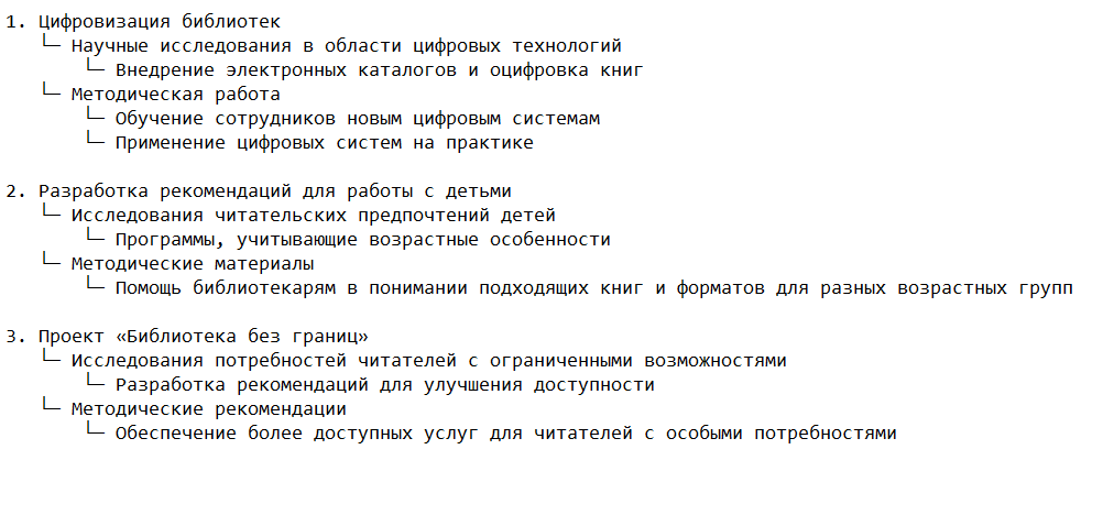 Примеры взаимодействия научно-исследовательской и научно-методической работы в области библиотечного дела