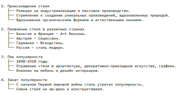 История стиля арт-нуво