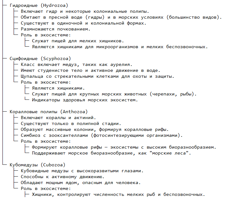Основные классы кишечнополостных