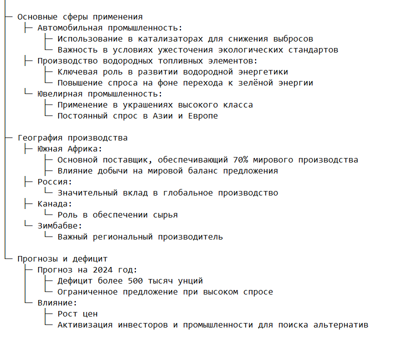 Особенности рынка платины