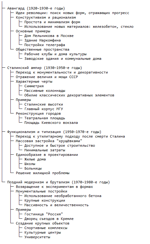Развитие и особенности проектирования в СССР