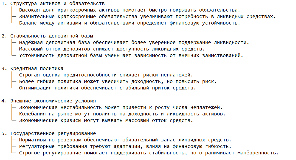 Факторы, влияющие на ликвидность
