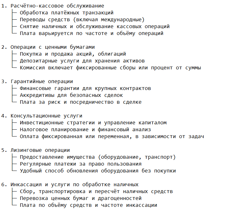 Основные виды комиссионных операций банка