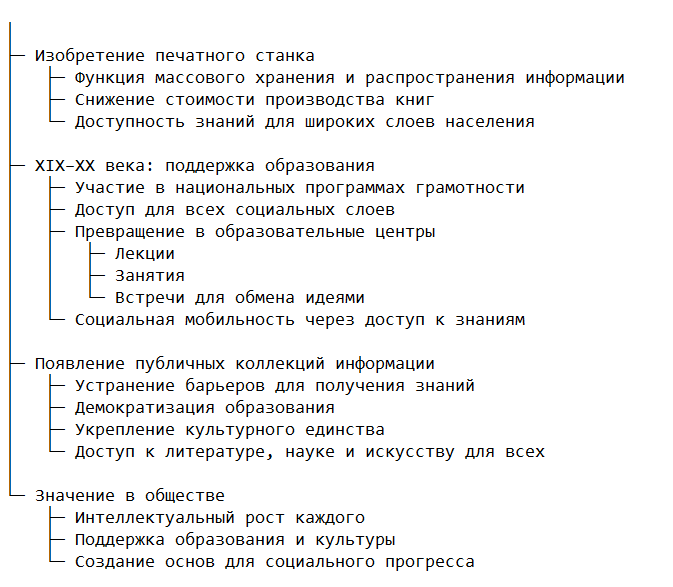 Роль библиотек в эпоху модернизации