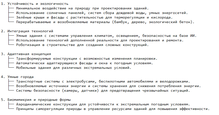 Тенденции архитектуры будущего