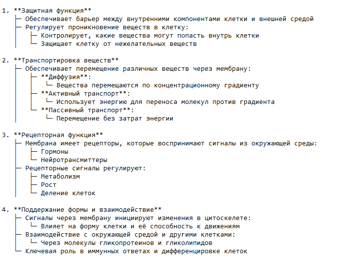 Функции клеточной мембраны