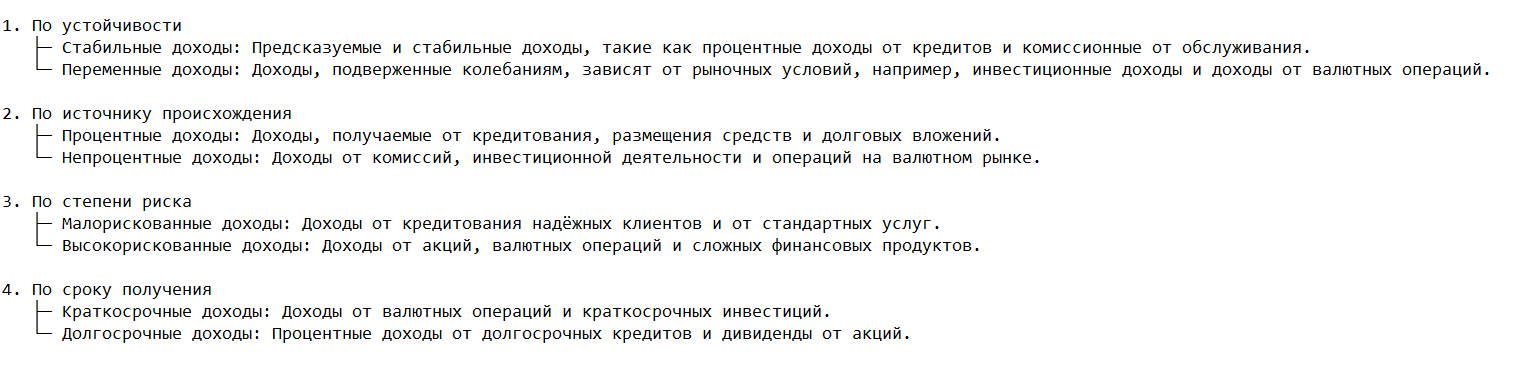 Принципы классификации доходов банка