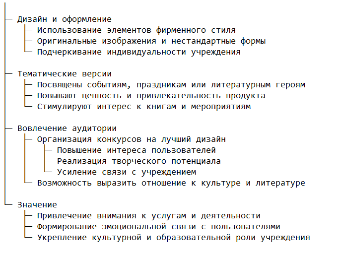 Креативный подход к созданию закладок