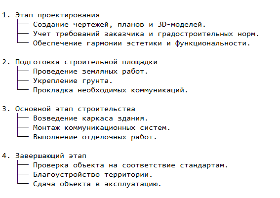 Основные этапы проектирования и строительства