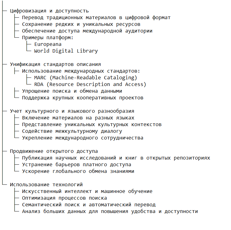 Новые подходы к управлению коллекциями