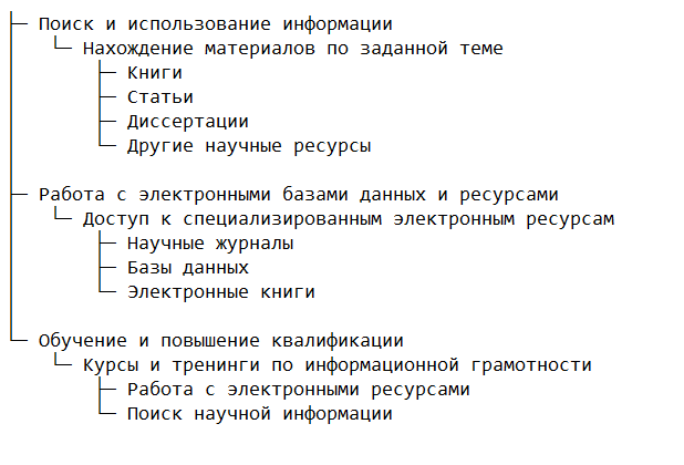 Основные виды деятельности в информационных центрах