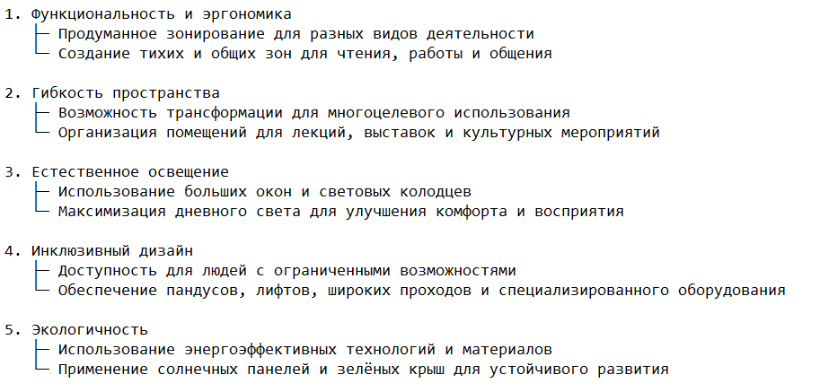 Принципы проектирования библиотечной архитектуры