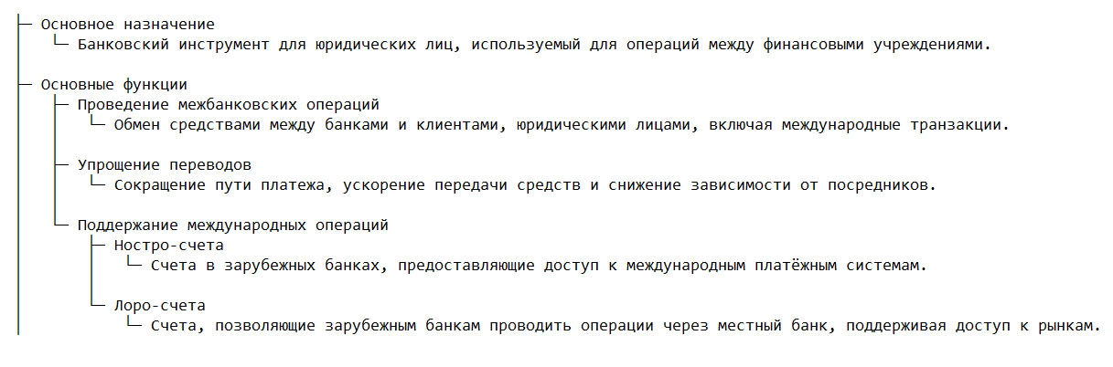 Функции и назначение корреспондентских счетов