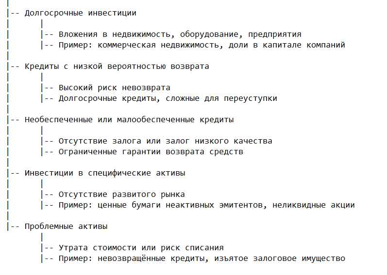 Основные виды низколиквидных активов