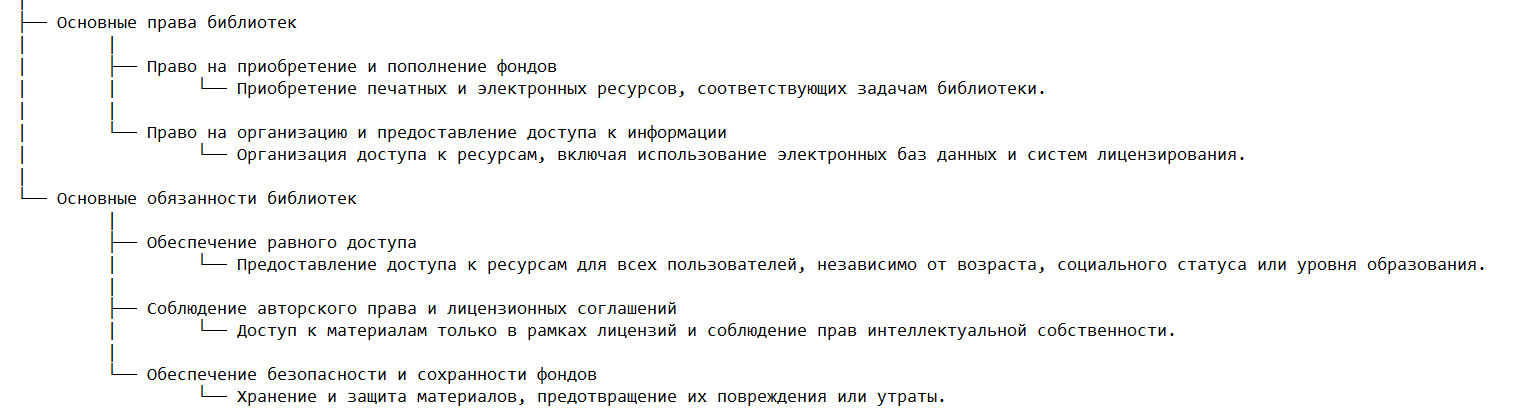 Полномочия и обязанности учреждений