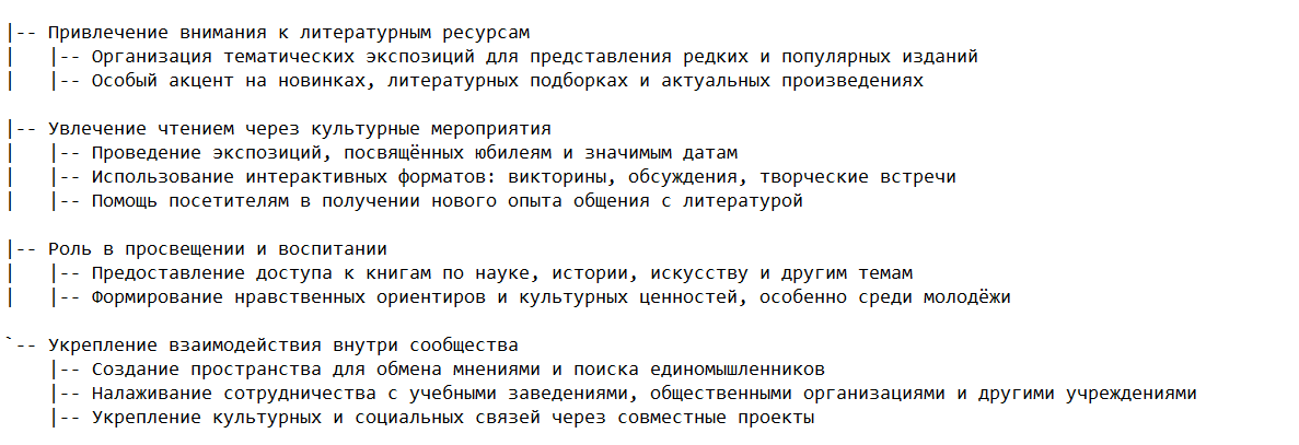 Основные цели выставочной деятельности