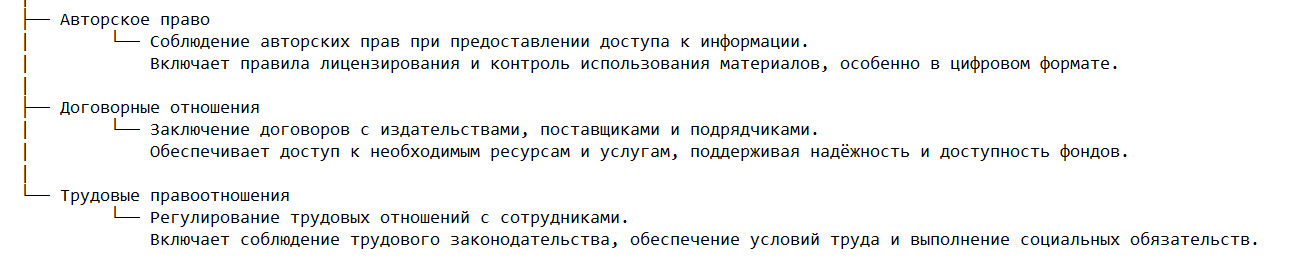 Правовые аспекты и хозяйственная деятельность библиотек