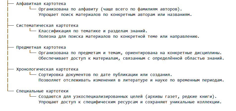 Виды библиотечных картотек