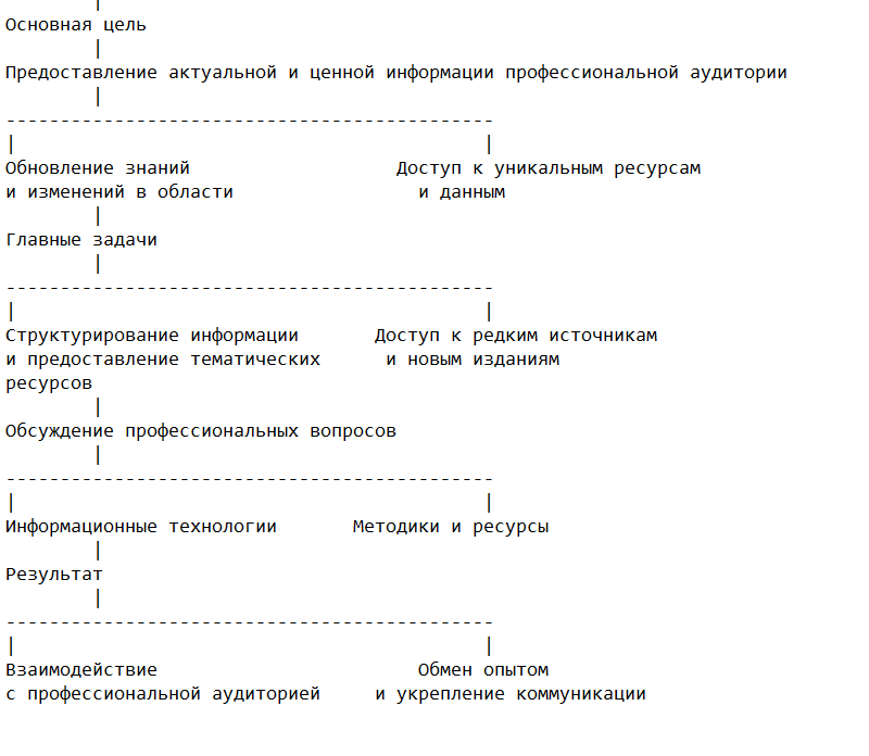 Цели и задачи мероприятия