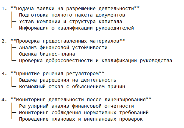 Основные этапы лицензирования