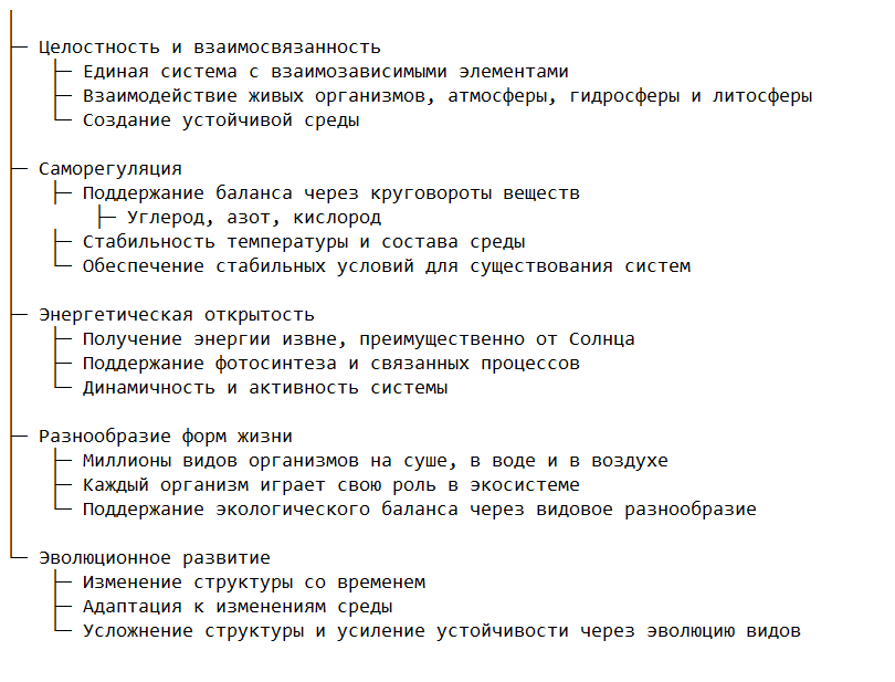 Свойства биосферы