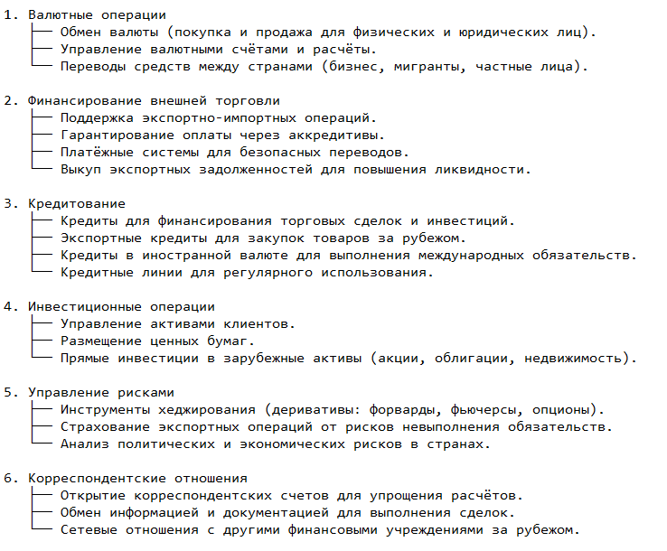 Основные виды международных операций