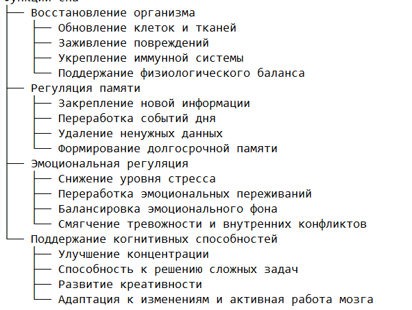 Функции сна