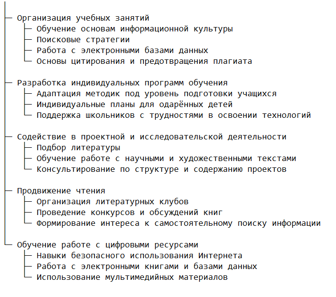 Основные направления работы