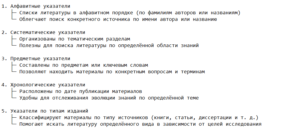 Основные виды библиографических указателей