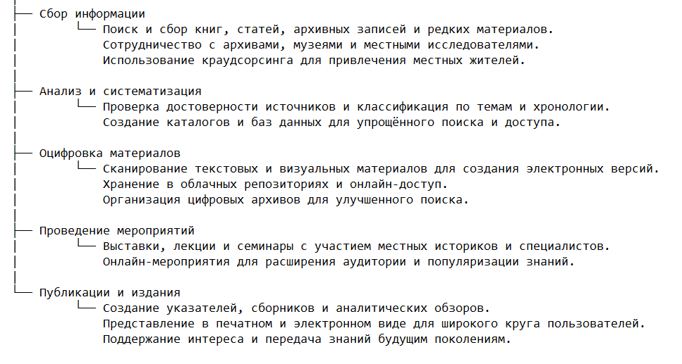 Методы реализации краеведческой работы