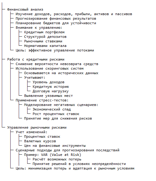 Основные направления моделирования
