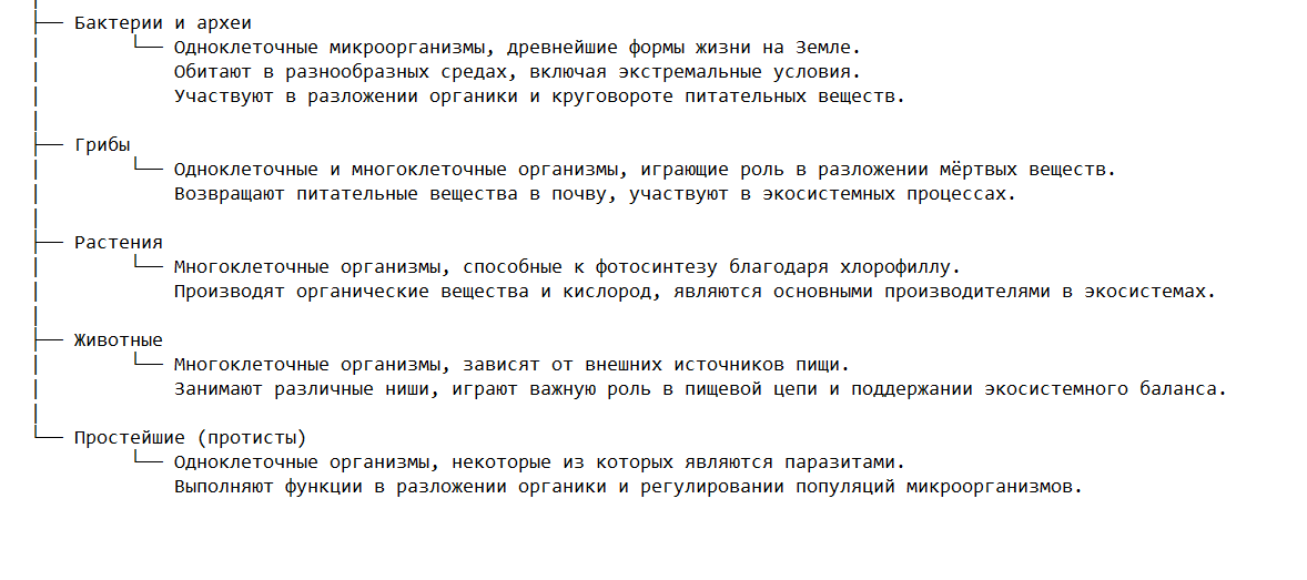 Основные группы живых организмов