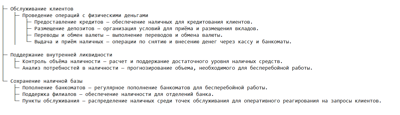 Основные функции управления наличными средствами